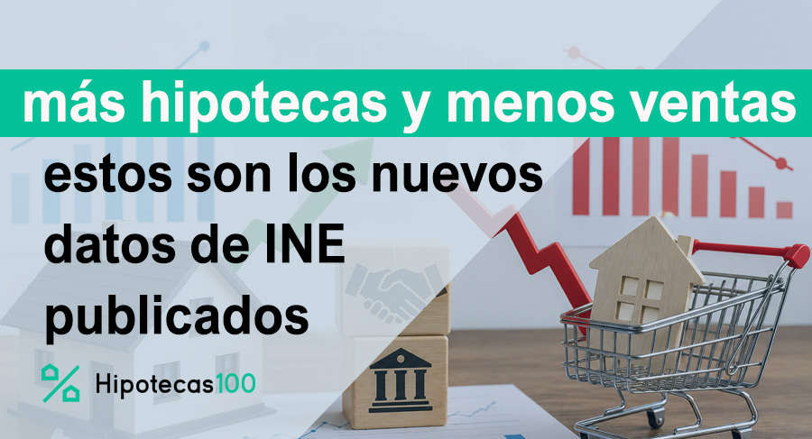 Datos del INE hipotecas y compras